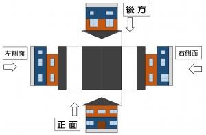 罹災証明申請外観の撮り方