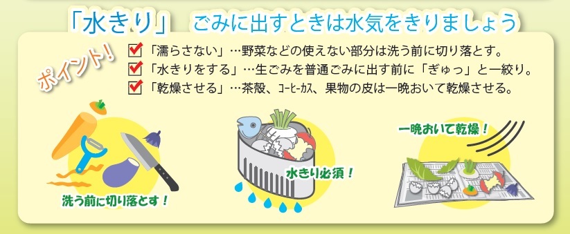 水きりの説明画像
