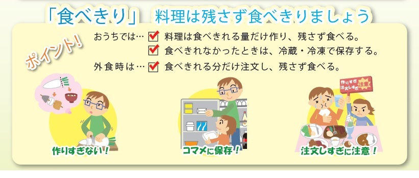 食べきりの説明画像