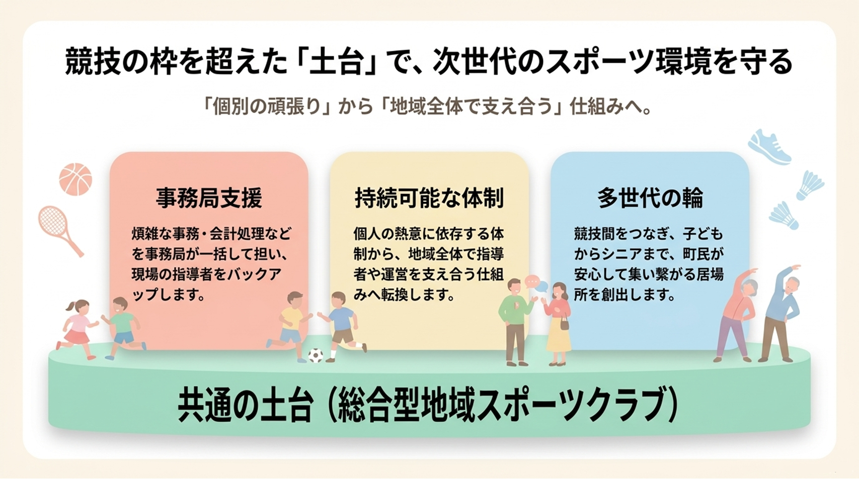 競技の枠を超えた「土台」で、次世代のスポーツ環境を守る