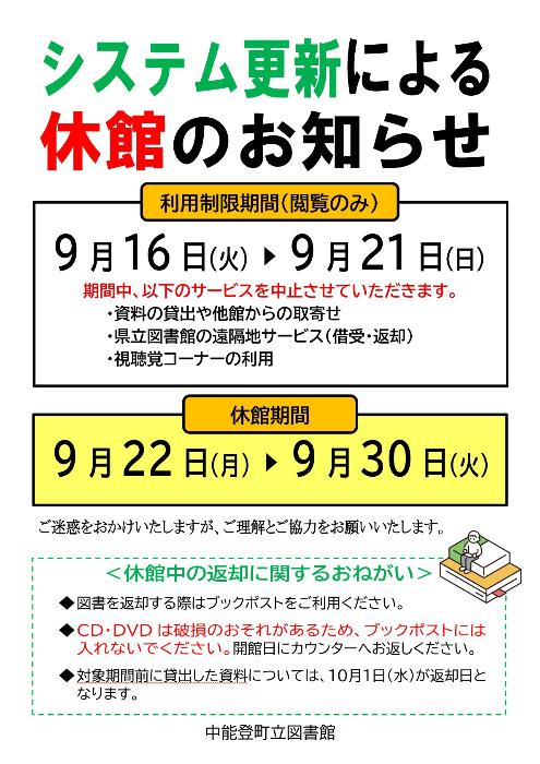 休館情報ポスター