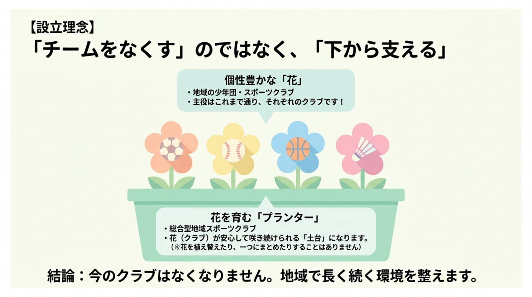 「チームをなくす」のではなく、「下から支える」