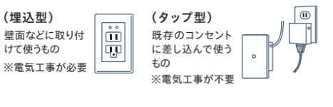 コンセント型の感震ブレーカー