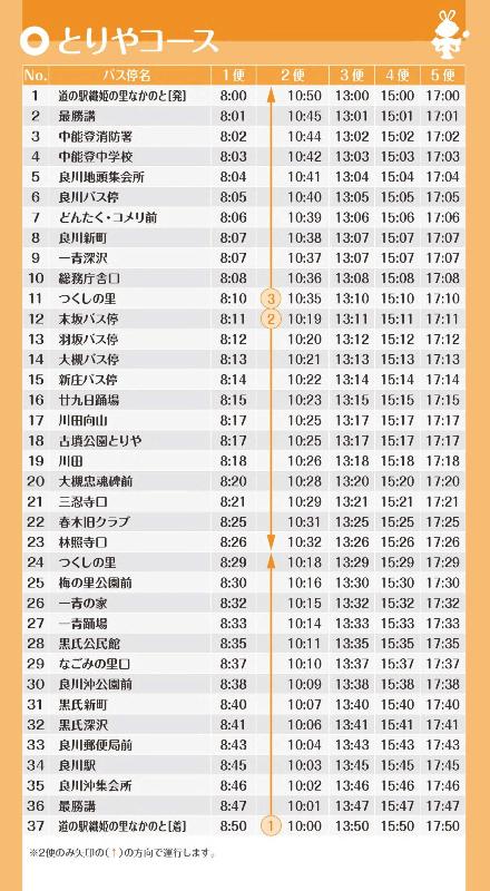 おりひめバス時刻表(とりやコース)2025年3月発行版