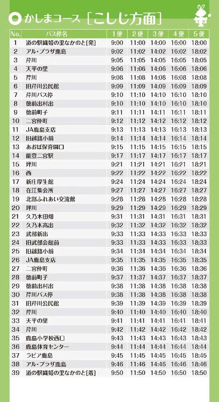 おりひめバス時刻表(かしまコース(こしじ方面))2025年3月発行版