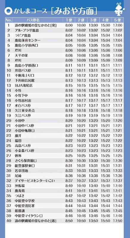 おりひめバス時刻表(かしまコース(みおや方面))2025年3月発行版