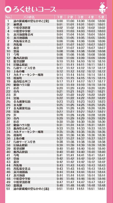 おりひめバス時刻表(ろくせいコース)2025年3月発行版