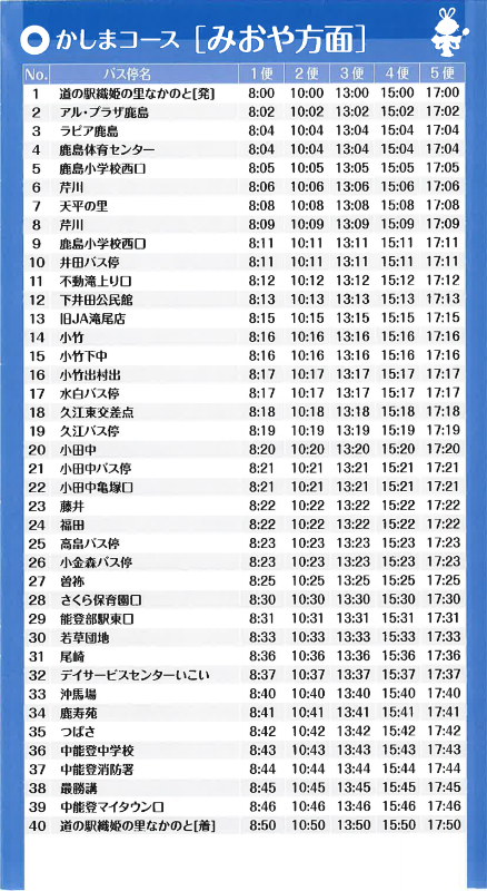 おりひめバス時刻表（かしまコース（みおや方面））2024年3月発行版