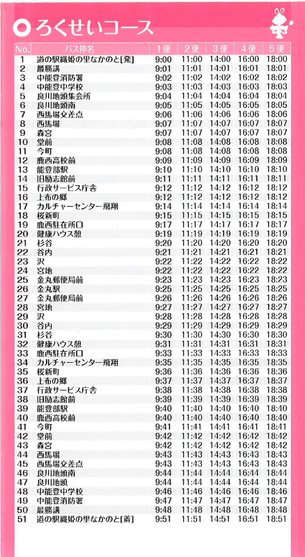 おりひめバス時刻表（ろくせいコース）2024年3月発行版