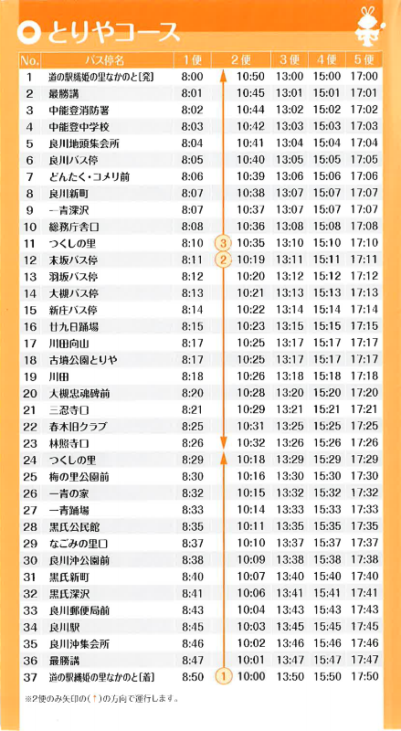 おりひめバス時刻表（とりやコース）2024年3月発行版