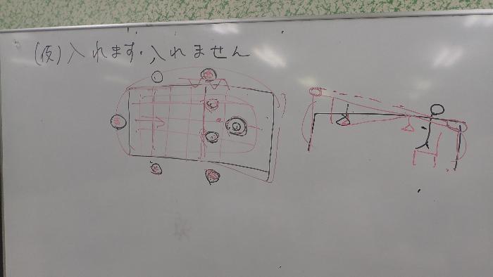 いろいろな知恵と工夫で誰もが楽しめるスポーツを開発